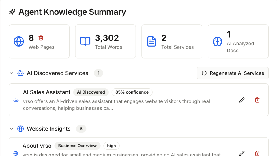 Smart Analytics