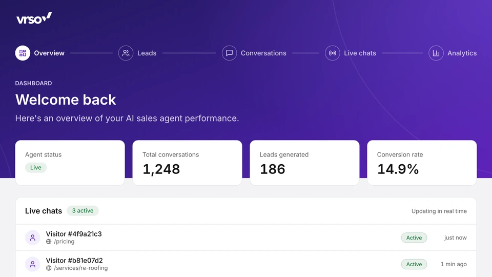Smart Analytics
